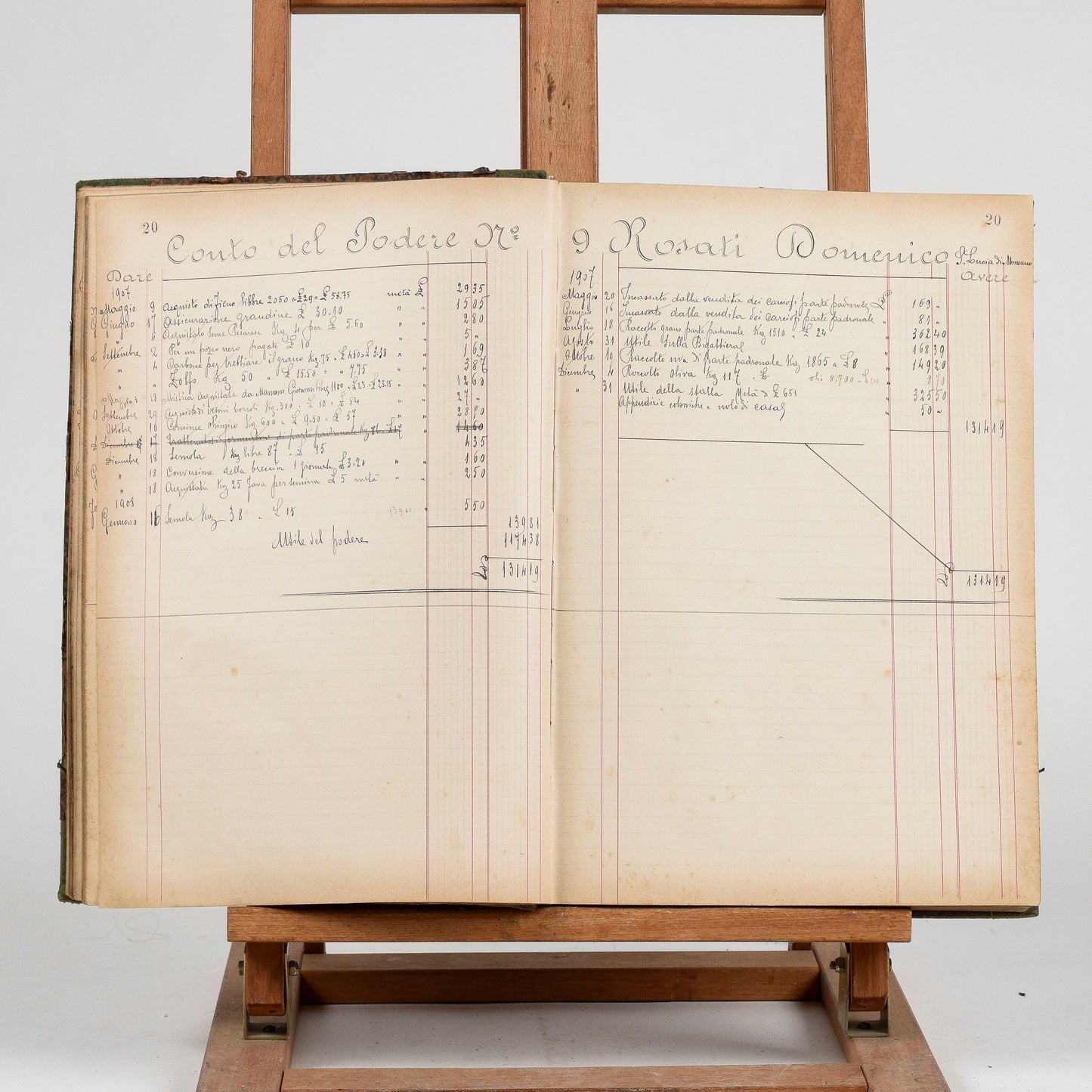 Libro contabile del primo novecento scritto a mano