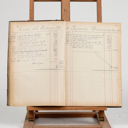 Libro contabile del primo novecento scritto a mano
