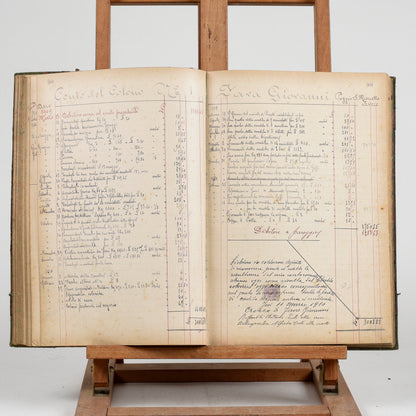 Libro contabile del primo novecento scritto a mano