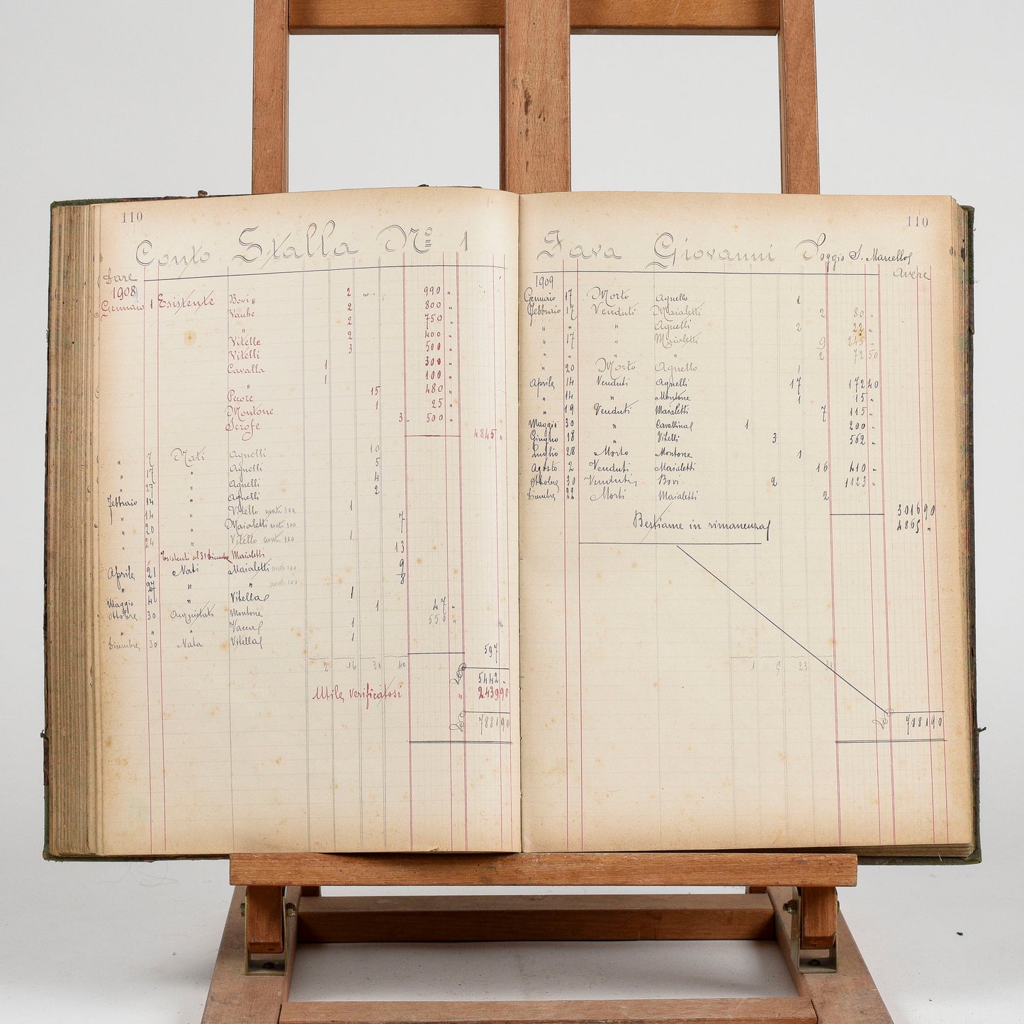 Libro contabile del primo novecento scritto a mano