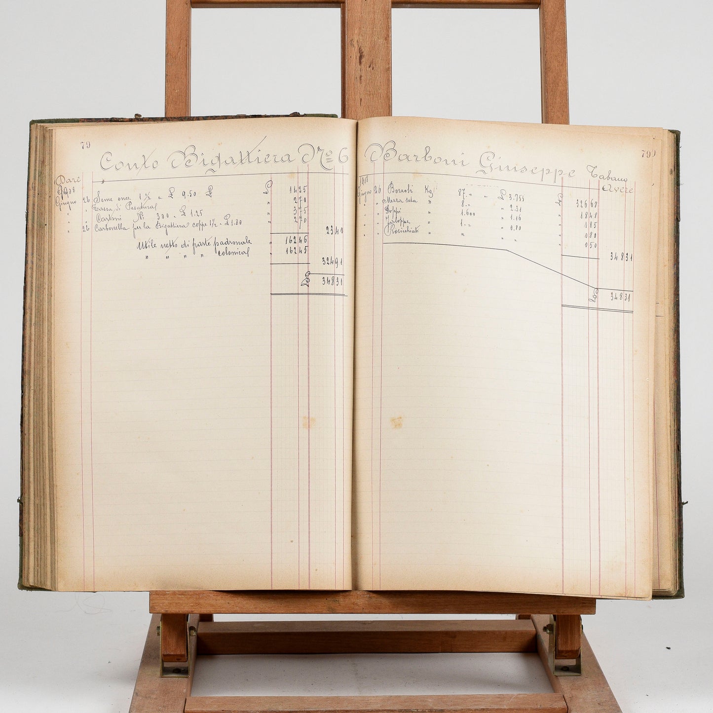 Libro contabile del primo novecento