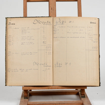 Libro contabile del primo novecento