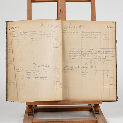 Libro contabile del primo novecento