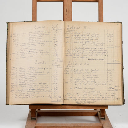 Libro contabile del primo novecento