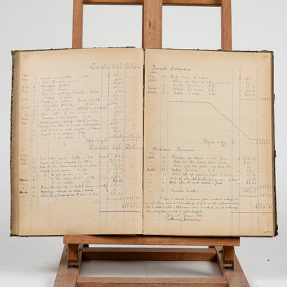 Libro contabile del primo novecento