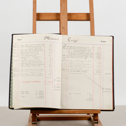 Libro mastro amministrazione registro dare avere