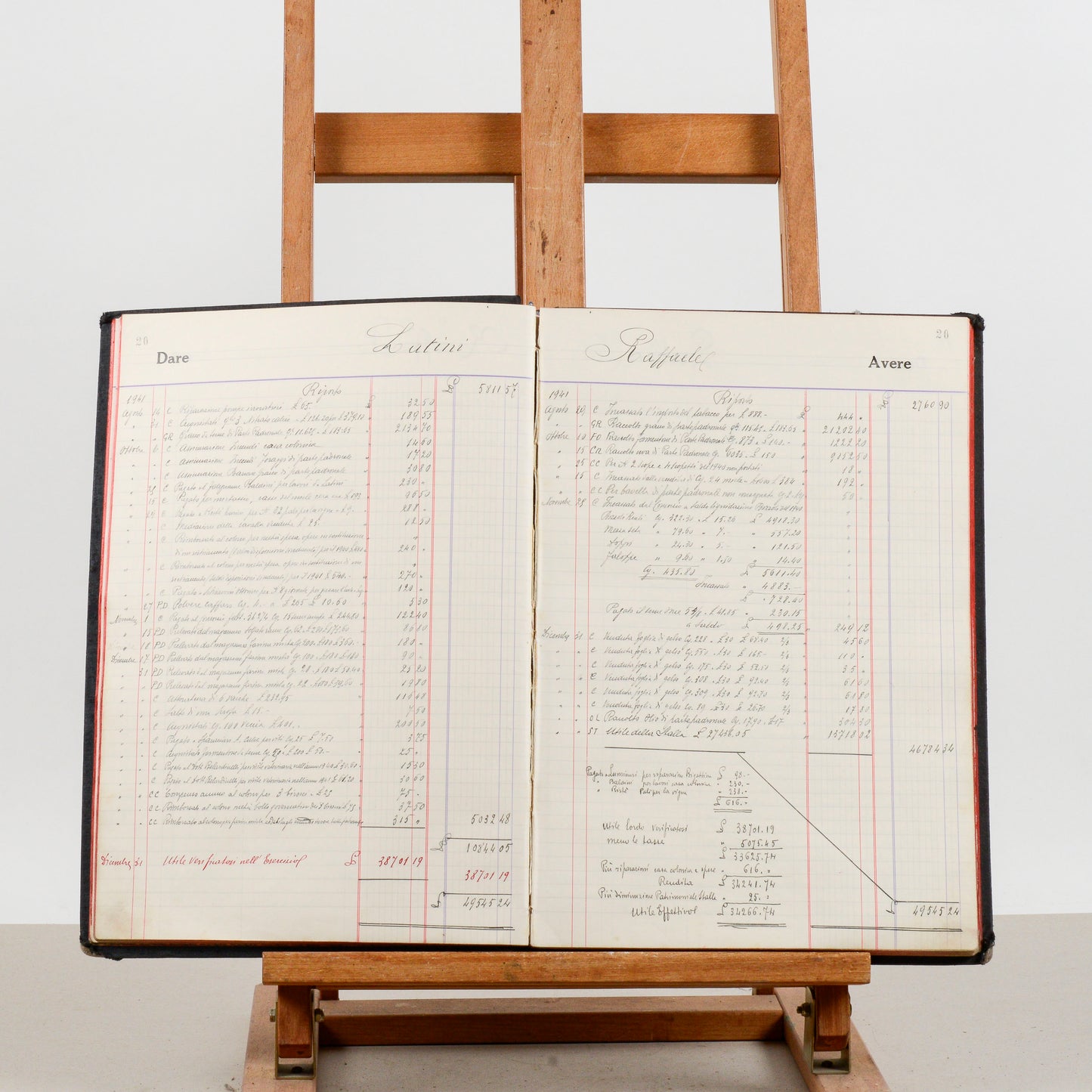 Libro mastro amministrazione registro dare avere