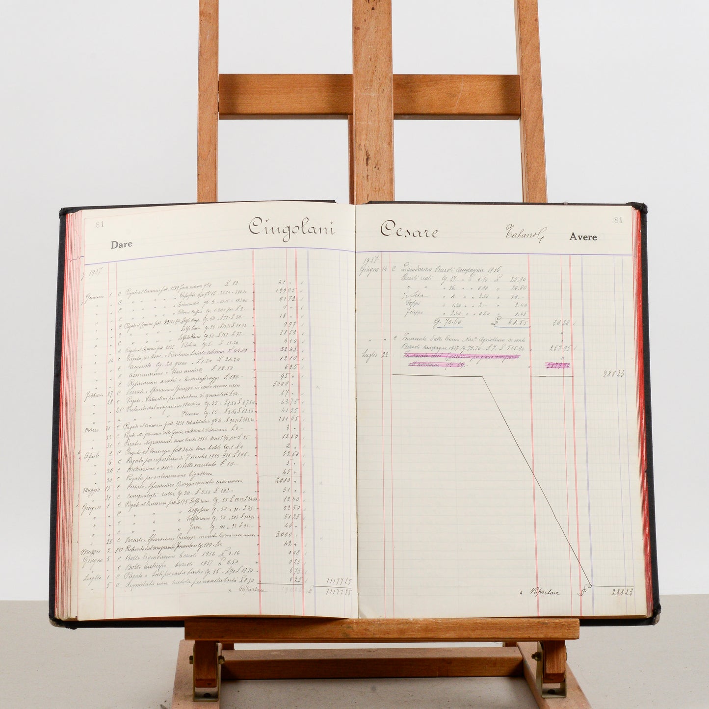 Libro mastro amministrazione registro dare avere