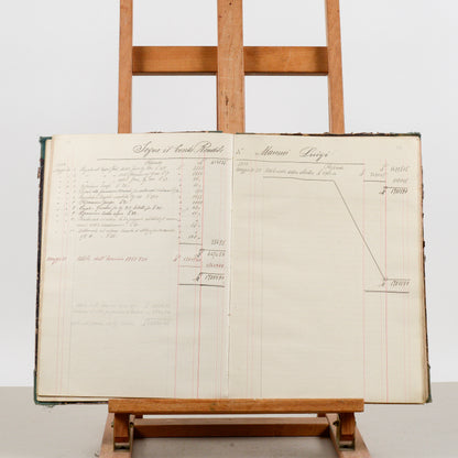 Libro registro contabile mastro dare avere epoca 900